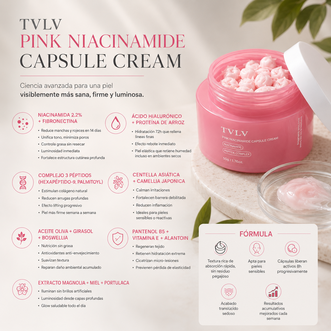 TVLV® NIACINAMIDA CAPSULE CREAM