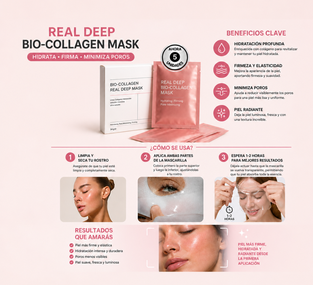 Mascarillas Biocolágeno®